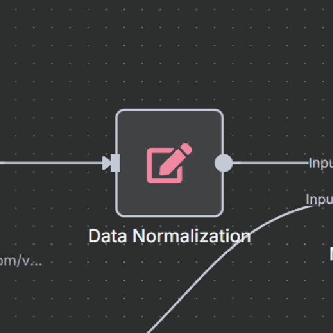 Zoom-in of n8n Node