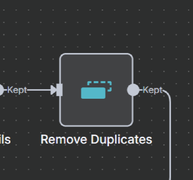 Zoom-in of n8n Node